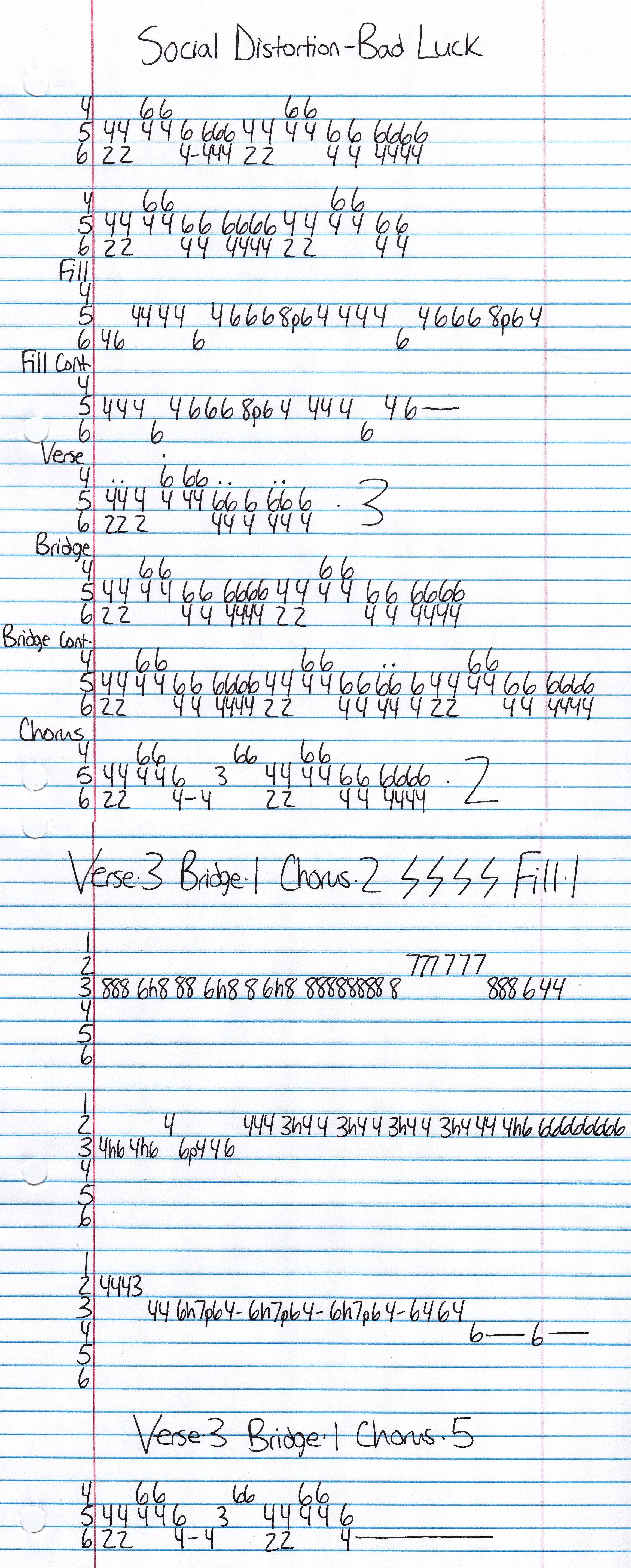 High quality guitar tab for Bad Luck by Social Distortion off of the album Somewhere Between Heaven And Hell. ***Complete and accurate guitar tab!***